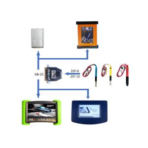 X-ADAPTER DB25 to DIP-8 for pogo pin TSSOP /MSOP /SOIC connect with DIAGPROG-DP4