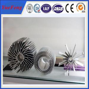 China Aluminum price today aluminum manufacturing,aluminium price per kilo,aluminum radiation factory