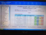 Silver Color Body Quantum Sub Health Analyzer , quantum health analyzer