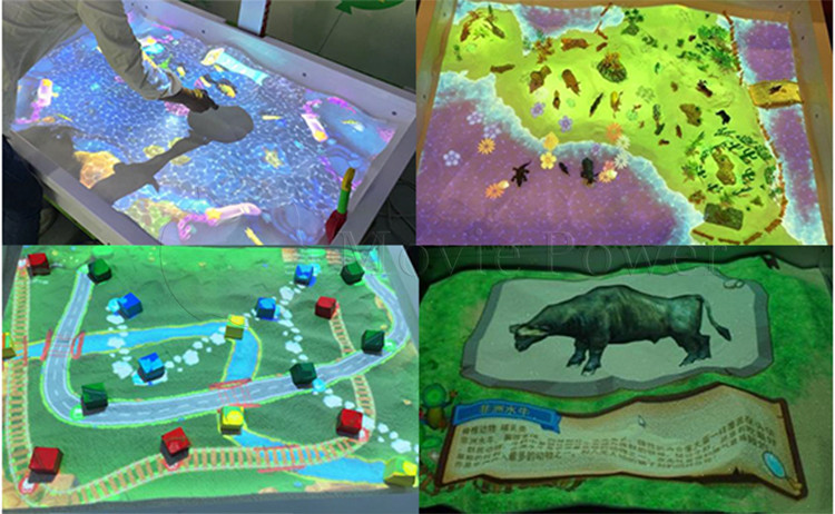Kids Indoor Playground AR Projector Multiplayer 3d floor projection