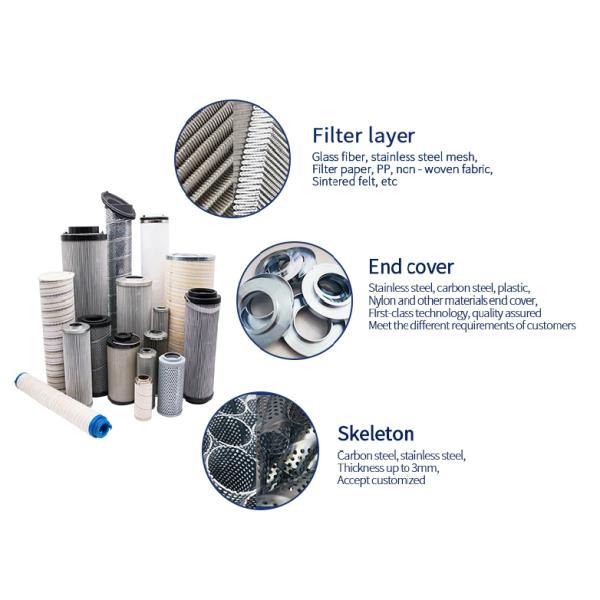 Fiberglass Eaton Internormen Filter Element For Hydraulic System