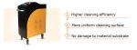 120W Fiber Pulsed Rust Cleaning Laser Machine For Auto Parts Shops