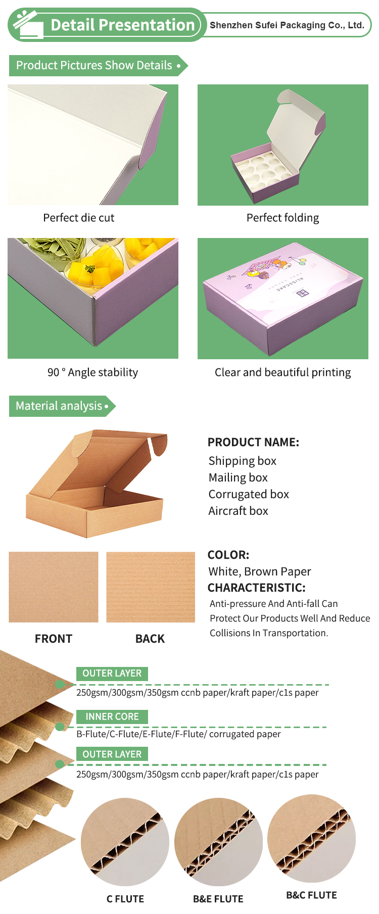 Usb Video Capture Card Cardboard Paper Mailer Box Cosmetic Skincare Corrugated Shipping Packaging Box With Insert