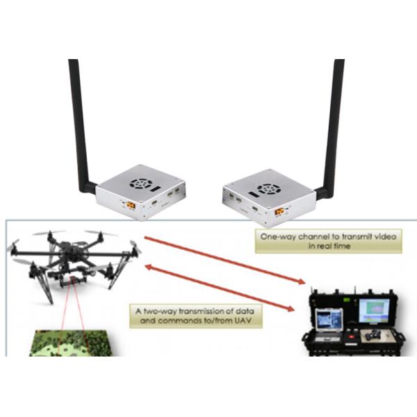 China 2.4Ghz Drones Wireless Video transmitter with 70ms delay & 30km range air to GCS factory