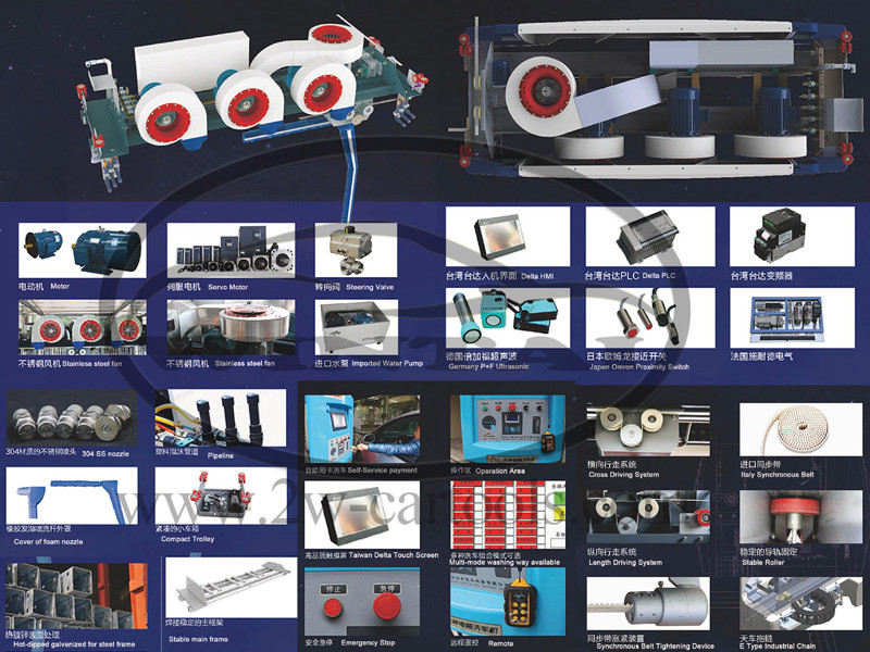 130Bar Self Service 360 Intelligent Touchless Car Washer Stable Operation