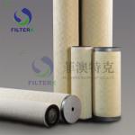 FKT 90 / 279 Particulate Air Filter , Hydraulic Screen Filter For Natural Gas
