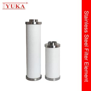 China Filter Cartridge Replacement Filter Element 0.01μ M factory