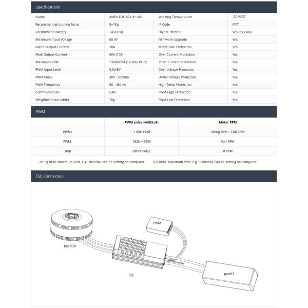 Industrial Drone Speed Controller Waterproof For FOC 60A 8-14S Drone