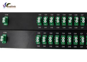 China Duplex LC/UPC 100GHz ITU Grid C59 40 Channel Mux factory
