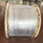 Bare Aluminum and Steel Conductor for ACSR Overhead Cables in High Demand