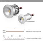 1W Mini Recessed LED Downlights 12V 3V Showcase Room Decorative Lighting Small