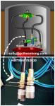 Explosion Proof Gas Station Underground Tank alarm Diesel Fuel Leakage Sensor