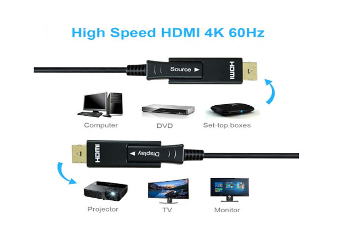 High-Performance 100m HDMI Fiber Optic Cable – Supports 4K Resolution & Lossless Signal