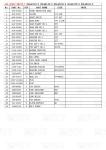 404-00062 DH150-7 Excavator Swing Drive Catalog Motors for Multiple Brands and