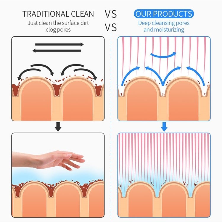 Hydrafacial Treatment 7 In 1 Microdermabrasion Machine Hydro Peel Hydra Dermabrasion Aqua Peel