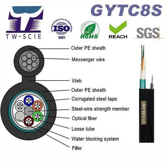 OEM 8 12 24 Core FIG8 Self Supporting Aerial Figure 8 Fiber Optic Cable(GYTC8S) 1
