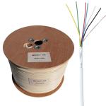 Exactcables 18x0.22mm2 Shielded PVC Insulated Eca Alarm Cable for Signal and