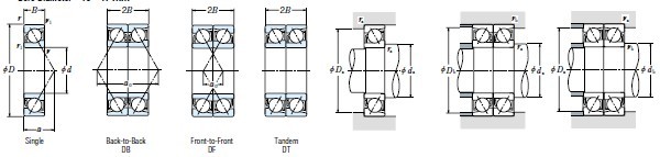 7338BDB Angular Contact Ball Bearing Black For Heavy Duty Applications