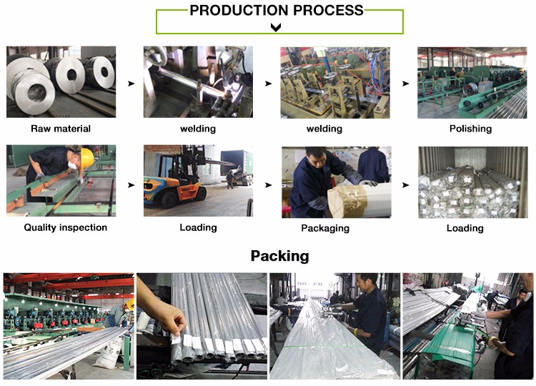 Customized 201 Stainless Steel Square Pipe