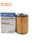 Efficient Filtering SUMITOMO Excavator Filter for SH130-5 / 200-5 / 350-5 / 460