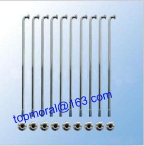 China Zinc Plated Motorcycle Spokes and Nipples factory