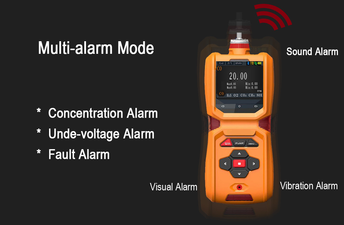 Six In One Air Quality Portable Gas Leak Detector Industrial Dust Monitor
