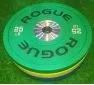 Workout Pilates Supplies Weight Plates For Home Gym Non Slip