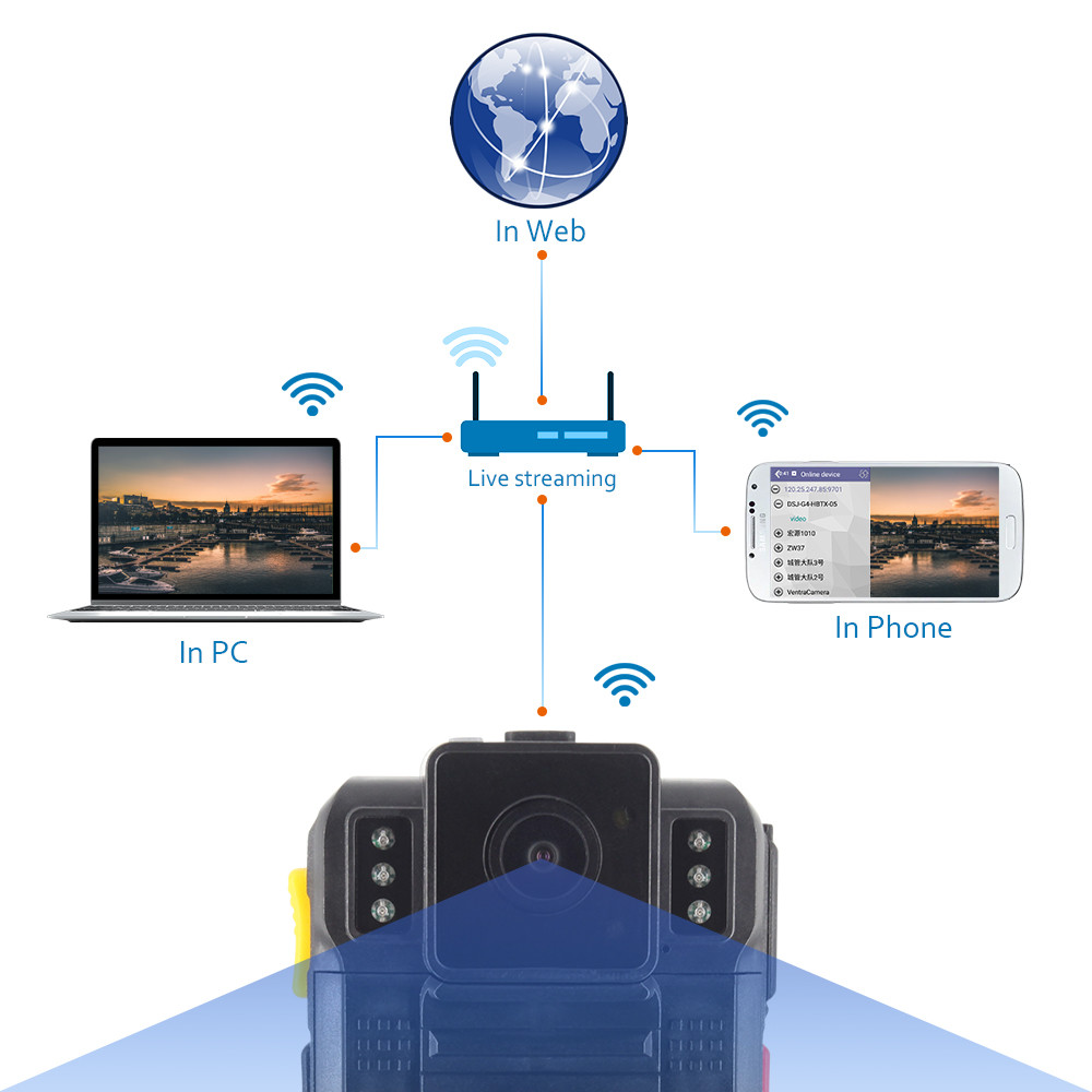 4G Android Police Should Wearing Video Body Pocket Camera Night Vision For Civilians