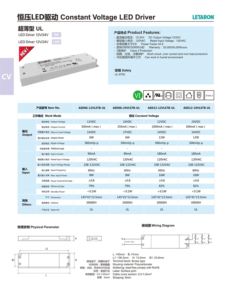 Letaron 12V 12W LED Power Supply Driver For Cabinet Lighting