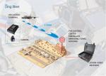 3W 1080P Portable Wireless Video Transmitter , Miniature Transmitter And