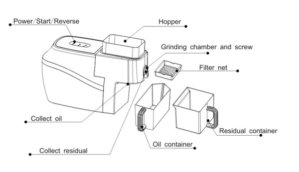 oil press expeller machine