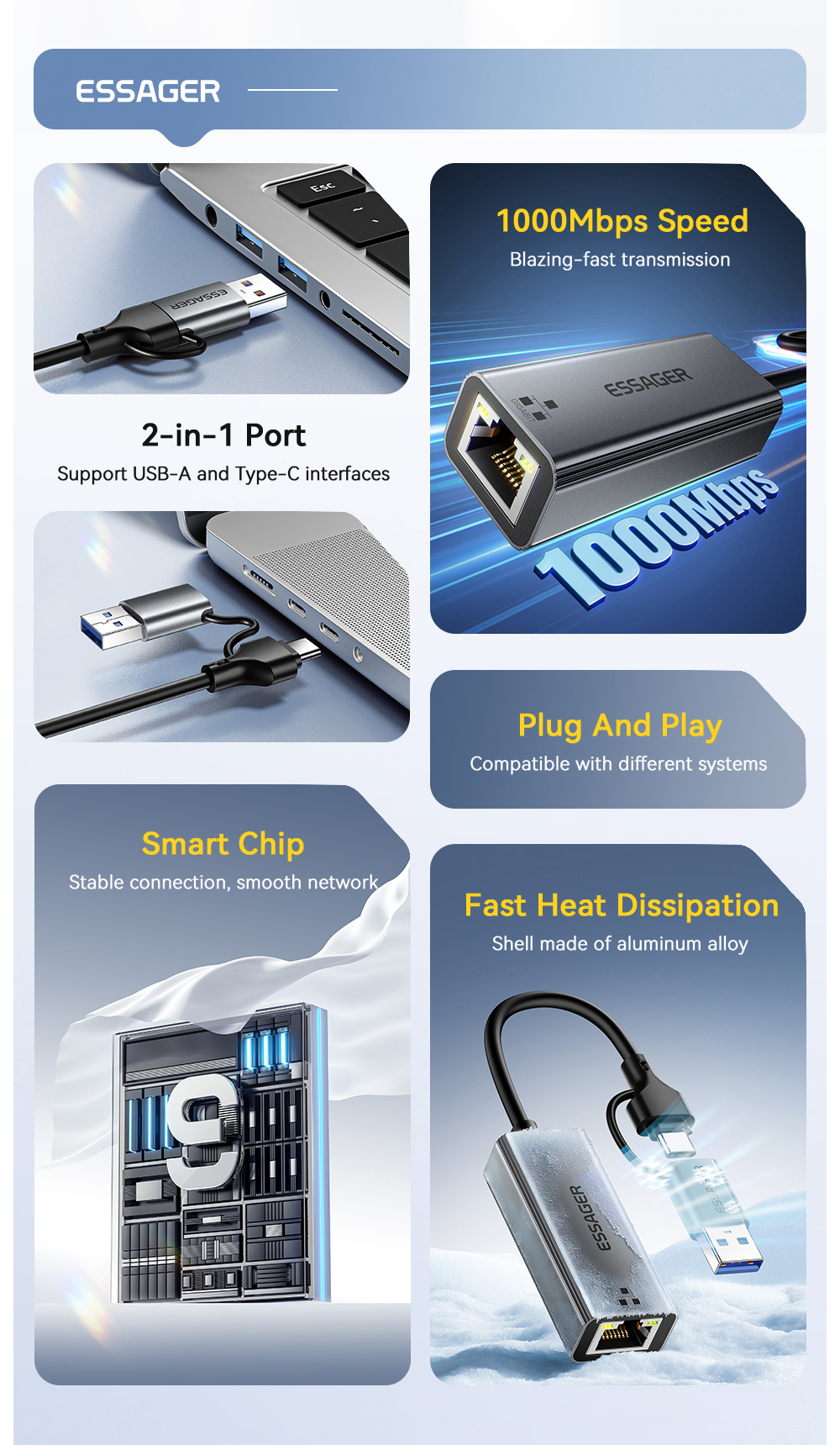 ESSAGER 2-in-1 USB Type C to RJ45 Ethernet Adapter 1000Mbps