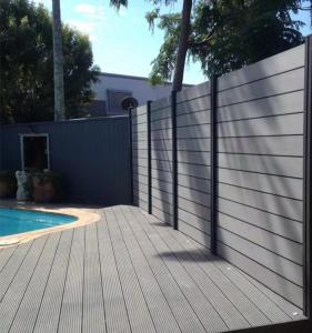 China Durable Garden Wpc Fencing Panels European Style Composite Garden Panels factory