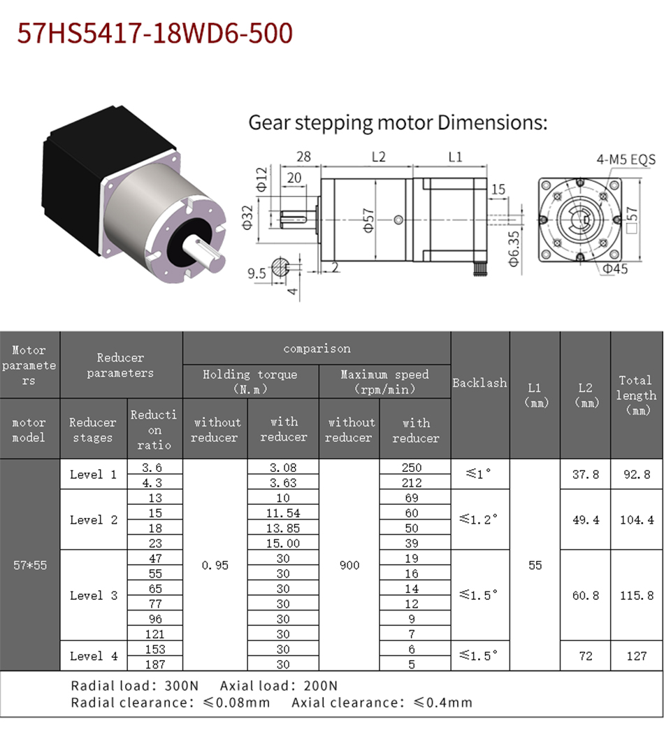 3D Printing Nema23 Planetary Stepper Motor with 2A Hybrid Frame and ROHS Certification