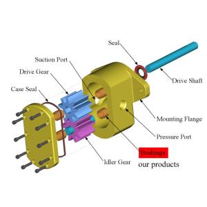 Professional Fluid Solenoid Valve Bushings , Slef Lubricating Steel Bushing