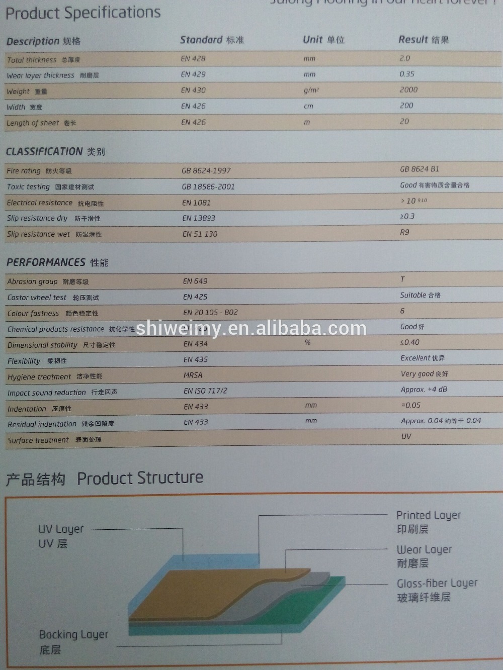 Excellent stain Resistance Plastic Flooring, PVC Flooring