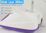Touch Screen Laser Treatment For Thread Veins