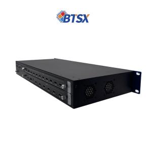 15 HDMI Output Video Wall Controller with 8K30 Input Resolution and ≤15 Meters