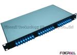Lightweight Fiber Optic Patch Panel Rack Mount With Changeable Adapter Plate And