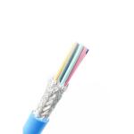 UV Resistance Bared Copper Stranded Wire 2C×0.75mm2 11198021 Equivalent Cable
