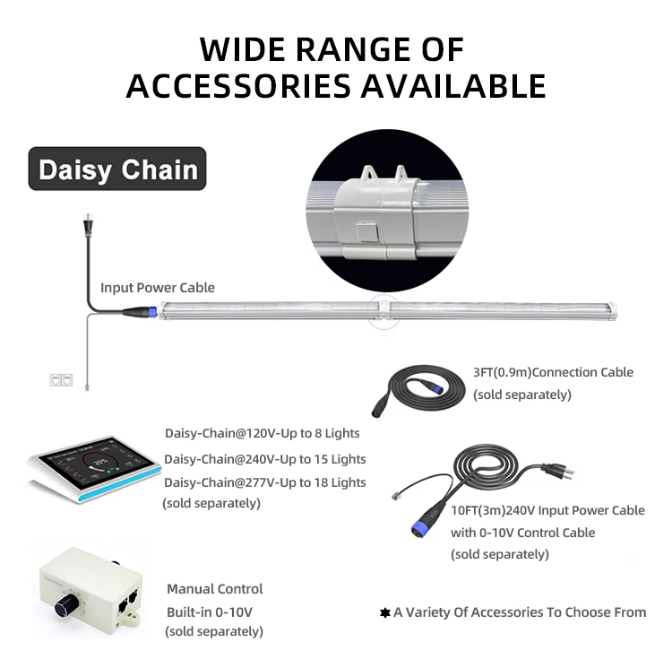 Full Spectrum Under Canopy Grow Lights 150W One Dual Channels Deep IR LED Grow Light