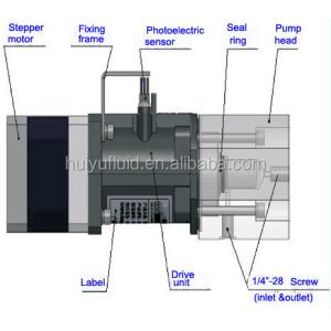 Sampling Plunger Pump 100uL Low Pressure Piston Pump