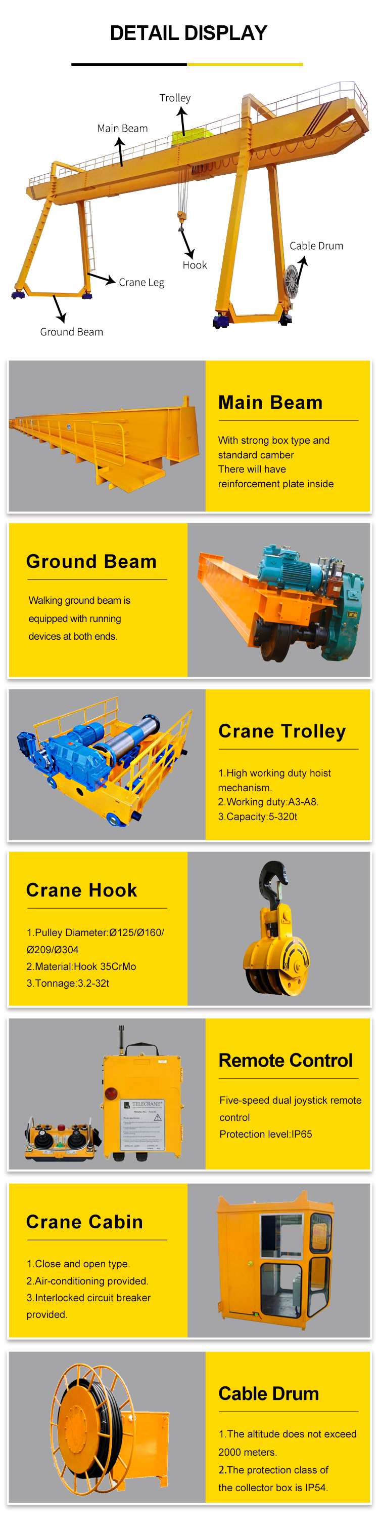 10 Ton 20 Ton Outdoor Use Lifting Machine Double Girder Gantry Crane