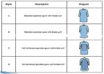 Reinforced surgical gown in SMMS with alcoholo resistant and antistatic