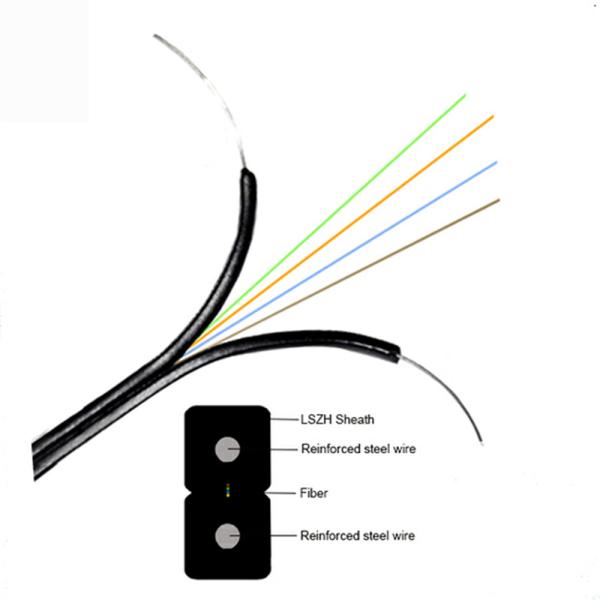 4 Hillo 2 Hillo 1 Hillo GJXH GJXFH White Black Flat FTTH Drop Wire Indoor FTTH