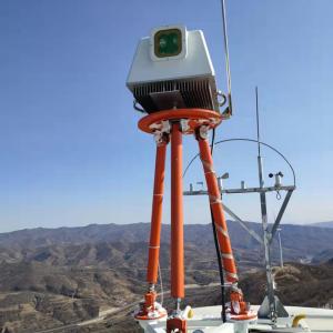 China Molas NL Offshore Wind Lidar factory