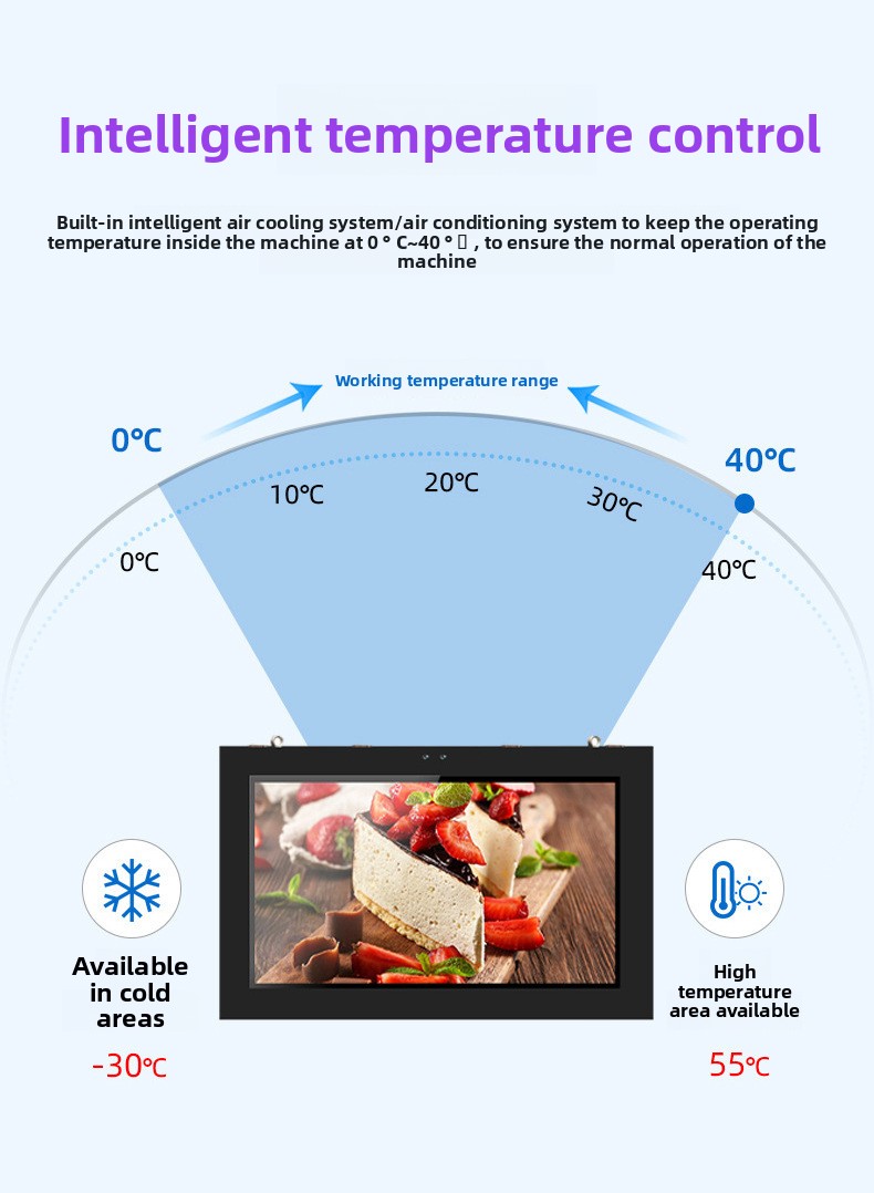 High Brightness Waterproof Lightning-Proof Outdoor Wall-Mounted Advertising Machine Sunscreen LCD Display for Outdoor Ads