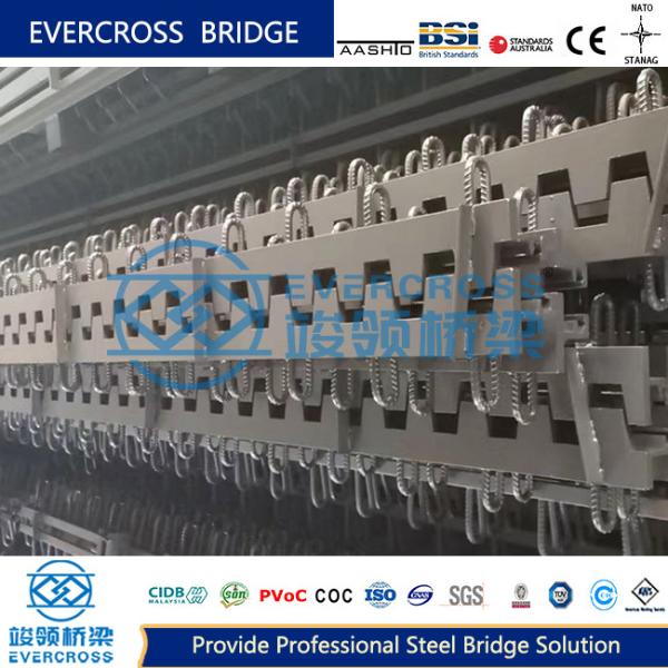 Professional Manufacturer Of Bridge Expansion Joint Products Allow For