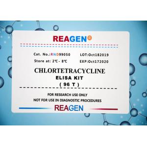 Chlortetracycline ELISA Drug Residue Test Kit Competitive Enzyme Immunoassay