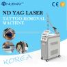 Buy cheap 2018 newest 1064/532nm Q Switch ND Yag Laser Tattoo Removal Machine with fda from wholesalers